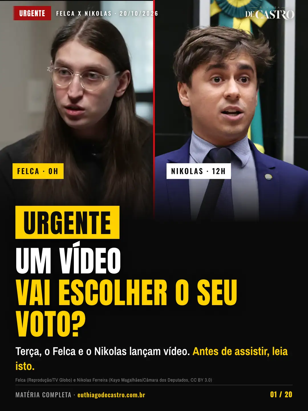 Felca (Reprodução/TV Globo) e Nikolas Ferreira (Kayo Magalhães/Câmara dos Deputados, CC BY 3.0)