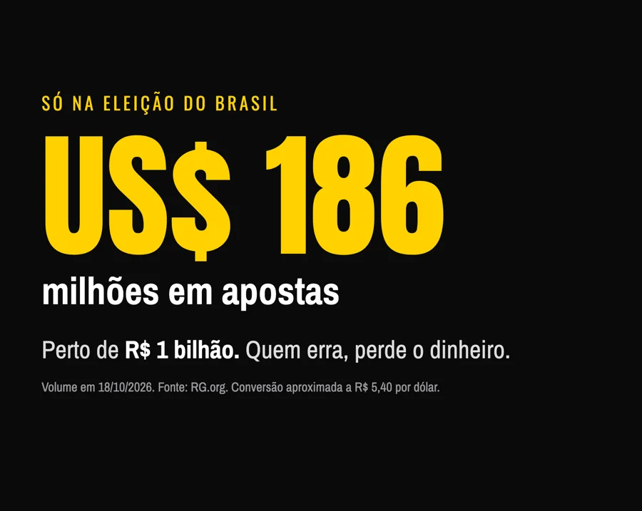 O volume apostado na eleição brasileira. Infográfico: Revista De Castro