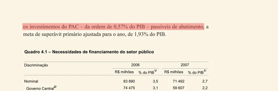Relatório Anual do Banco Central de 2009, com o trecho grifado: os investimentos do PAC, da ordem de 0,57% do PIB, passíveis de abatimento