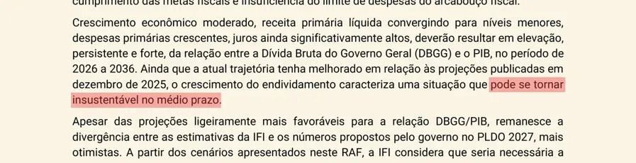 Relatório de Acompanhamento Fiscal nº 113 da IFI, junho de 2026, com o trecho grifado: pode se tornar insustentável no médio prazo