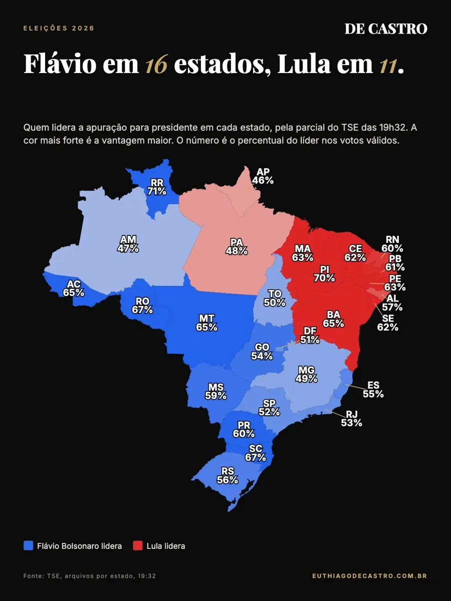 Mapa do primeiro turno por estado. Fonte: TSE