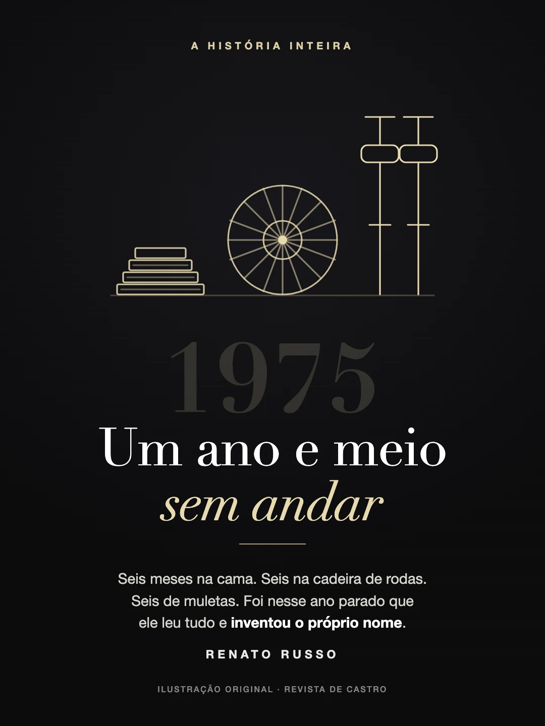 Ilustração original / Revista DE CASTRO