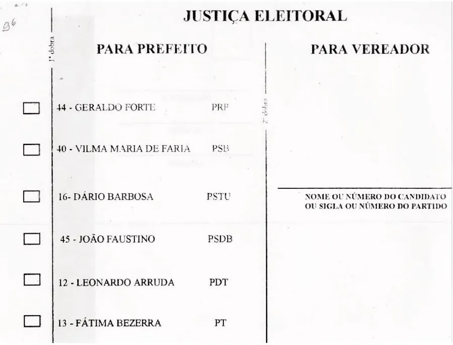 Cédula de papel usada em eleição municipal, reproduzida em cartilha da Justiça Eleitoral. Imagem: Justiça Eleitoral / Wikimedia Commons, domínio público